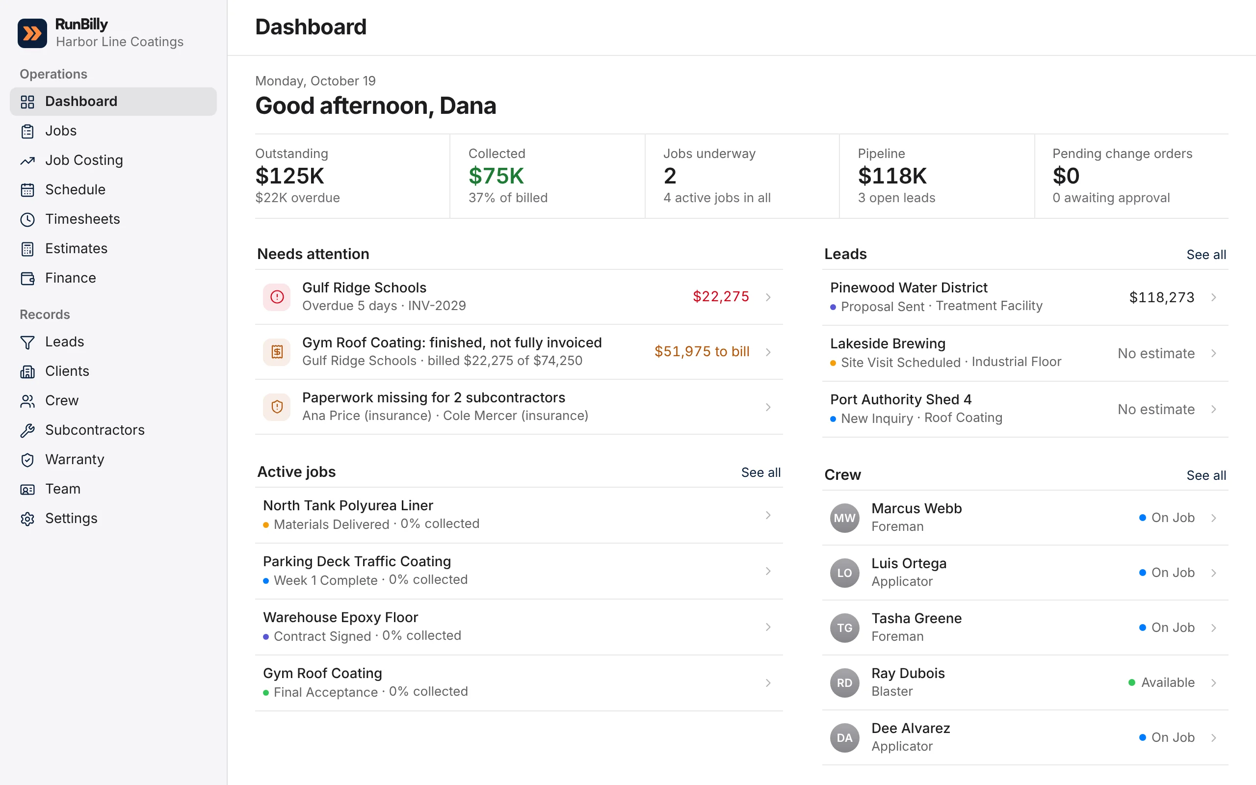 The dashboard: money outstanding and collected, jobs that need attention, active jobs and the crew.